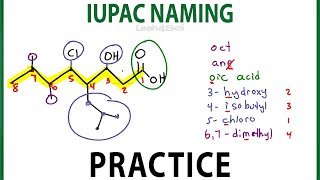 IUPAC Naming Practice  Nomenclature for alkanes dienes alcohols and more [upl. by Sunday]