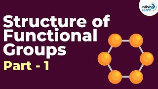 Structure of Functional Groups  Part 1  Dont Memorise [upl. by Thia621]