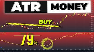 ATR Indicator CHEAT CODE UNLOCKED Average True Range Trading Strategies For Beginners [upl. by Annie543]