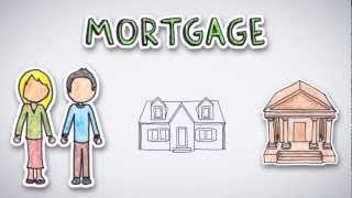 What are Mortgages  by Wall Street Survivor [upl. by Elahcim569]