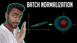 Batch Normalization  EXPLAINED [upl. by Jaal]