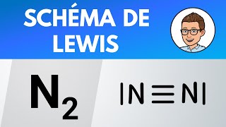 Schéma LEWIS ✏️ N2  diazote  PhysiqueChimie [upl. by Reuven652]