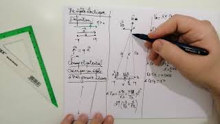 COURS 7 PHYSIQUE 2 USTHB Le dipôle électrique [upl. by Htnnek]