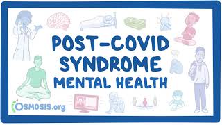 PostCOVID syndrome Mental health [upl. by Llejk]