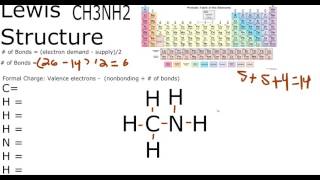 CH3NH2 Lewis Structure Methylamine [upl. by Naerol]