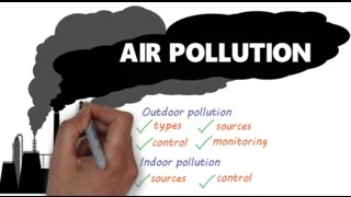 Air pollution 101 Breathing deadly air [upl. by Ailecec]