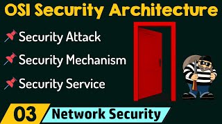 The OSI Security Architecture [upl. by Urquhart]