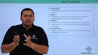 Information Security Management  Key Concepts [upl. by Aninad]