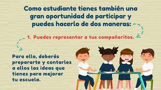 Aprende sobre Participación y Democracia [upl. by Aihn]