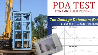 PDA Test  Dynamic Load Testing [upl. by Obau]