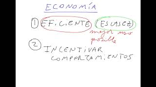 Clase 1 ¿Qué es la Economía [upl. by Alithia75]