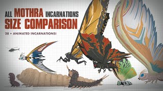 All MOTHRA Reincarnations  ANIMATED SIZE TITAN COMPARISON [upl. by Esital77]