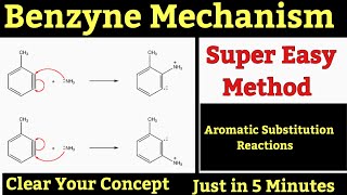 Benzyne Mechanism  Benzyne Intermediate  Organic Chemistry  Nucleophilic Substitution Reaction [upl. by Nuriel]