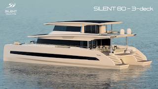 Introduction SILENT 80 and SILENT 80 3deck [upl. by Teufert]