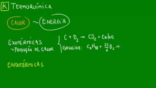 Reações endotérmicas e exotérmicas [upl. by Musa]