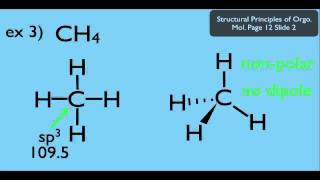 The Dipole Moments of Molecules [upl. by Naie660]