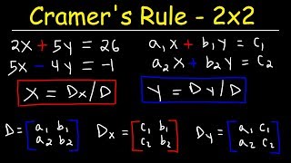 Cramers Rule  2x2 Linear System [upl. by Norven]