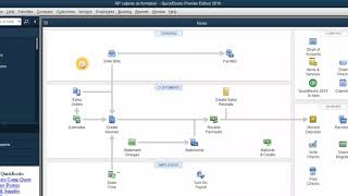 Comment créer une entreprise en moins de 10 minutes via Quickbooks [upl. by Threlkeld274]
